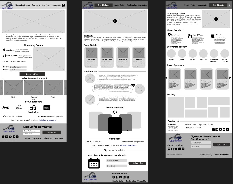 Sketching of website